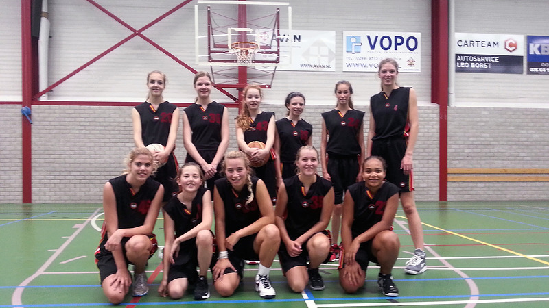 Basketbalvereniging Alkmaar Guardians zoekt basketbalsters