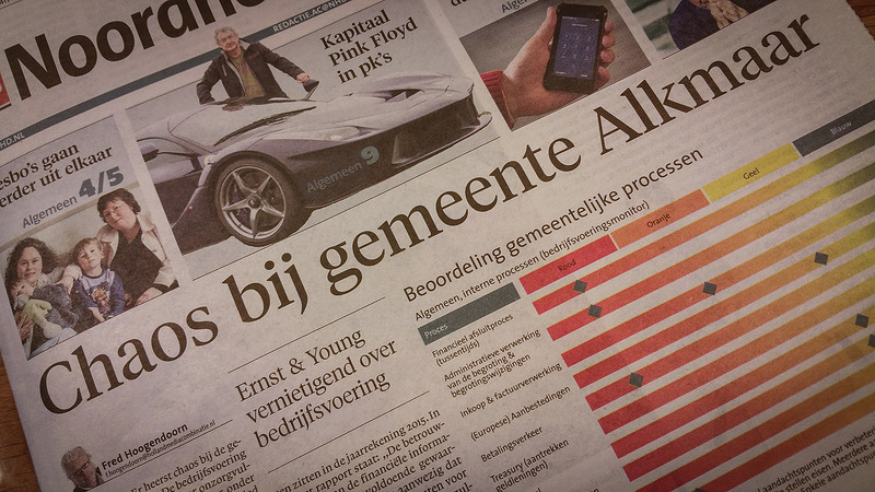 Bedrijfsvoering gemeente onder vuur