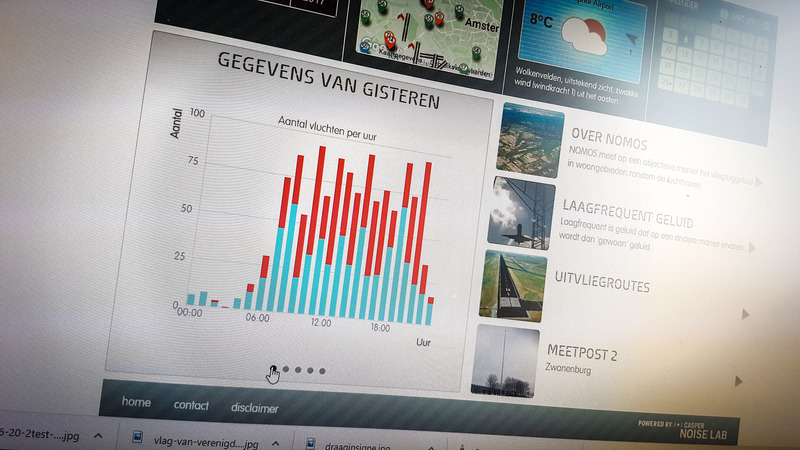 D66 Alkmaar pleit voor aanschaf dure geluidsmeetpost vliegtuighinder