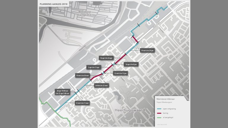 Start aanleg warmtenet langs Westtangent in Heerhugowaard