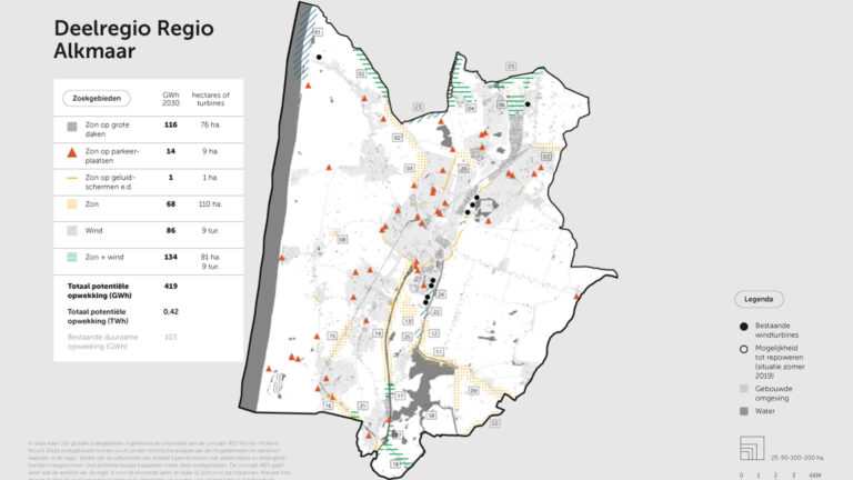 Concept Regionale Energie Strategie voor regio Alkmaar: van 103 GWh naar 419 GWh