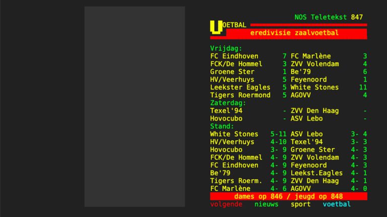 Egmondse zaalvoetballers White Stones koploper in de eredivisie