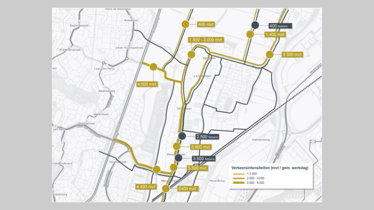 Volgende stap in participatietraject ter verbetering verkeerssituatie in Sint Pancras