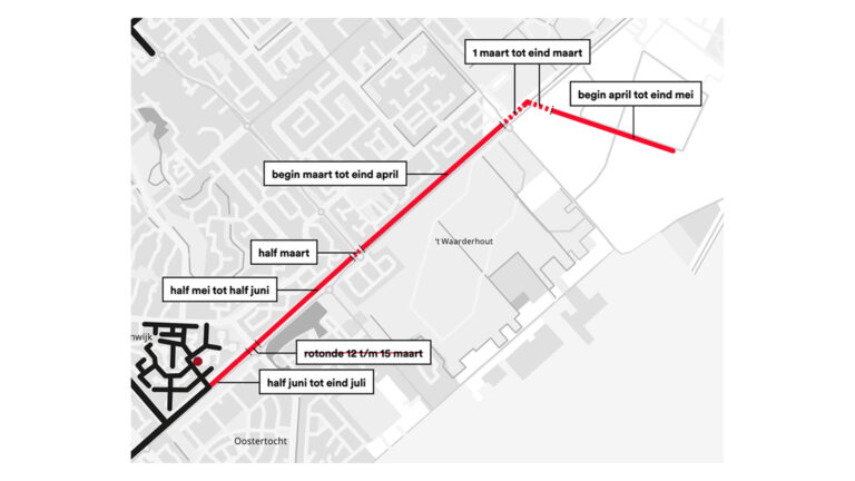 Uitbreiding HVC-warmtenet naar De Draai-Zuid