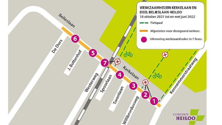 Werkzaamheden aan Kerkelaan Heiloo vanaf maandag voortgezet