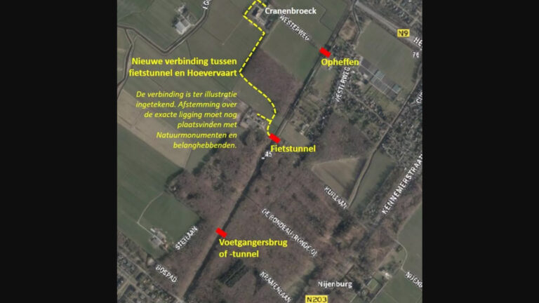 Tunnels onder spoor in Heilooërbos, alternatief voor overgang Westerweg