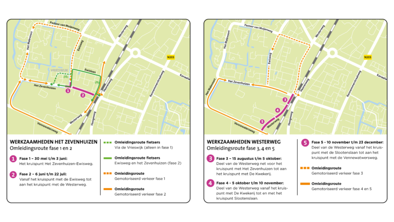 Binnenkort starten de werkzaamheden aan Het Zevenhuizen en Westerweg Heiloo