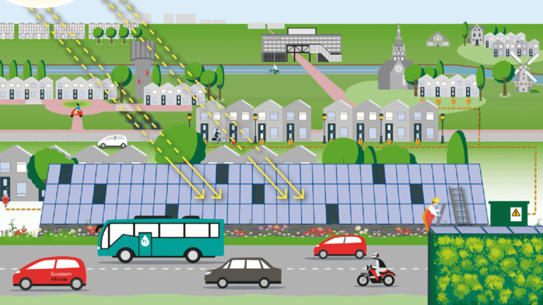 Bouw van het energieleverende geluidscherm aan de N245 en de N508 loopt vertraging op