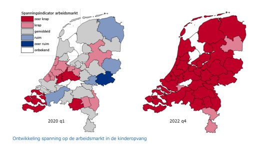 Kleine daling aantal WW’ers in regio Alkmaar, UWV belicht krapte in de kinderopvang
