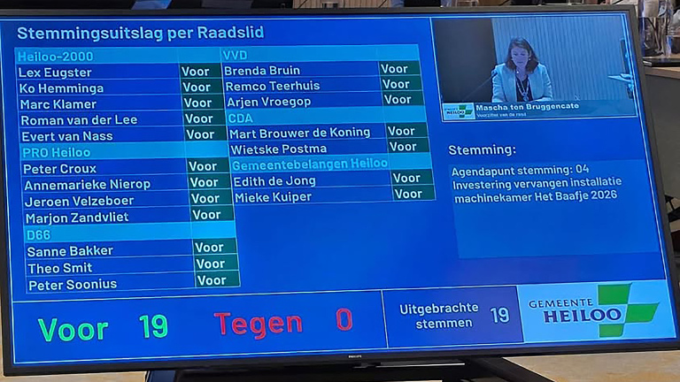 Het Baafje haalt ‘opgelucht’ adem na unanieme stemming raad: ‘september meteen beginnen met de vervanging’