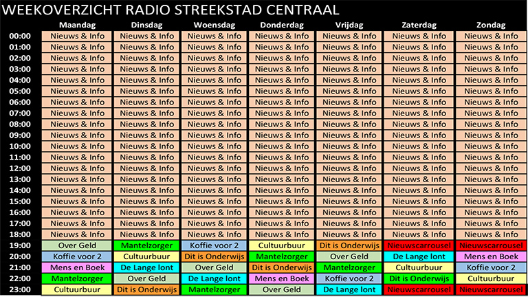 Radio en programmering