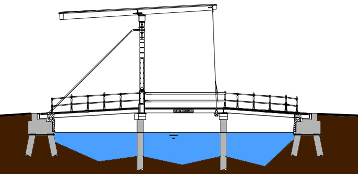 Groot- en Klein Nieuwland krijgen eindelijk 'hun' brug weer terug (FOTO)